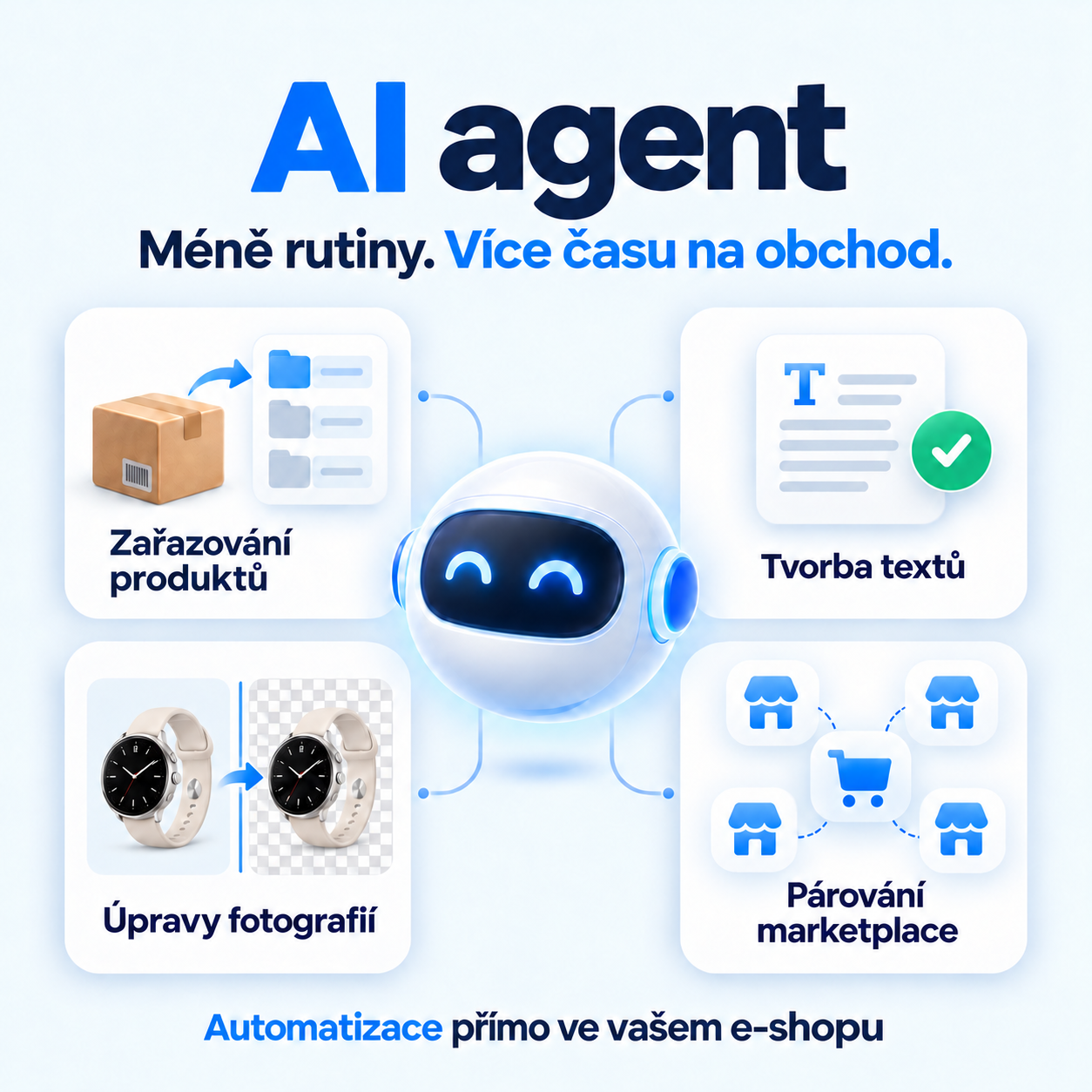AI agent. Méně rutiny, více času na obchod. Zařazování produktů, tvorba textů, úpravy fotografií a párování marketplace. Automatizace přímo ve Vašem e-shopu.